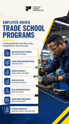Employer Driven Trade School Programs.jpg