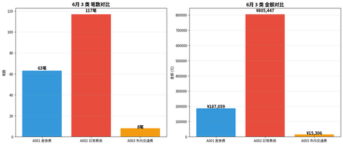 chart2 3cats horiz.png