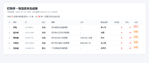 dqs 20260716 1400.png