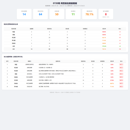 0720??ǩ???????? latest.png