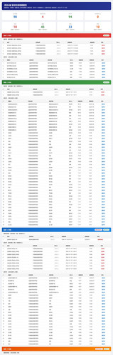 realtime report v2 small.jpg