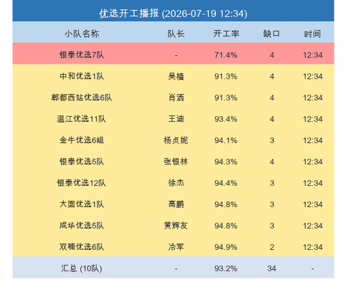 youxuan startup.png