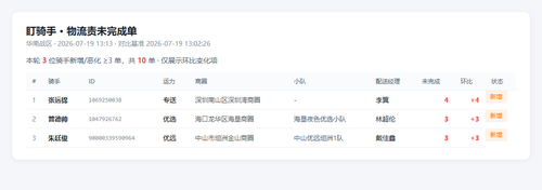 dqs 20260719 1313.png