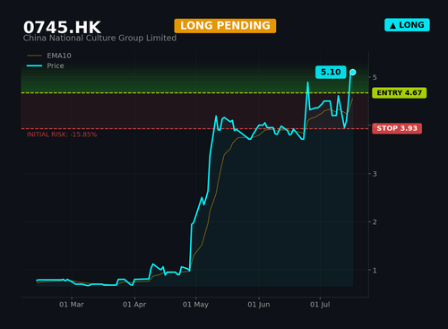 0745 HK2.png