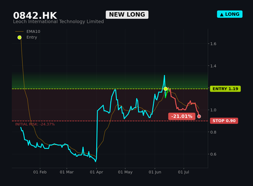 0842 HK1.png