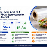 Poly Lactic Acid PLA High Heat PDLA Stereocomplex Crystalline Market
