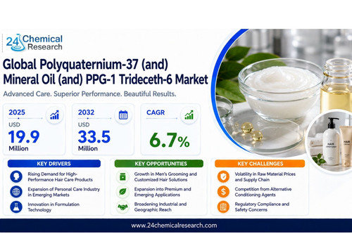 Polyquaternium 37 Mineral Oil PPG 1 Trideceth 6 Market.jpg
