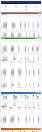 realtime report v2 small.jpg