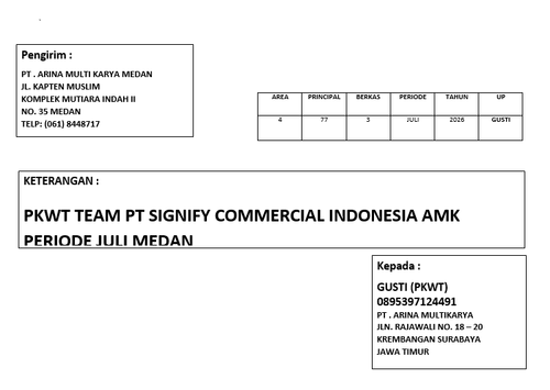 PKWT SIGNIFY.png