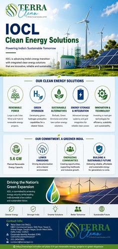 IOCL Clean Energy Solutions.jpg
