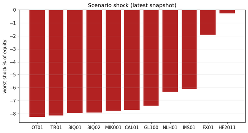 wk shock.png