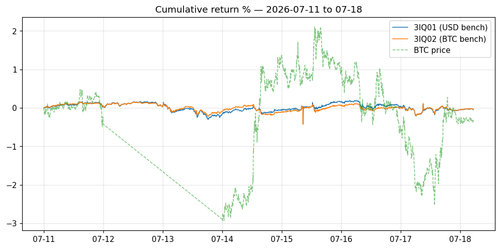 wk equity.png