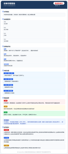 report 5194713168359369716.png