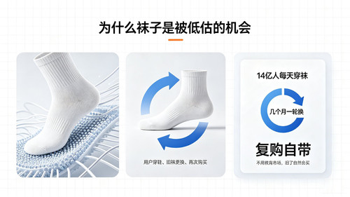 Day12 被低估的机会.jpg