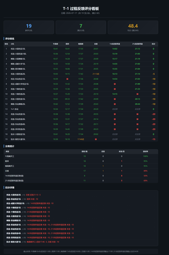 dashboard.png