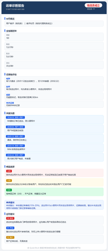 report 5194711618914691389.png