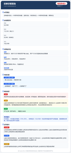 report 5194712969946966418.png