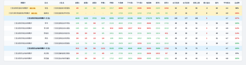 youxuan team screenshot.png