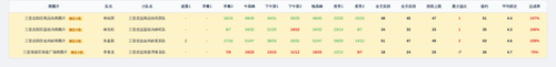 youyuan team screenshot.png
