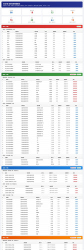realtime report v2 small.jpg