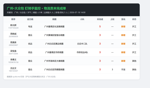 dqs 20260718 140027.png