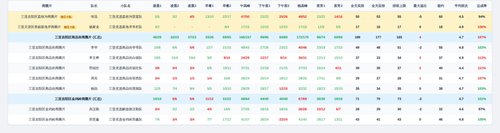 youxuan team screenshot.png