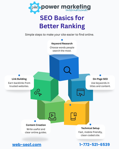 SEO Marketing Agency.png