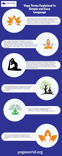 Yoga Terms Explained in Simple and Easy Language.jpg