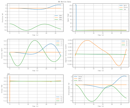 rb motion overview.png