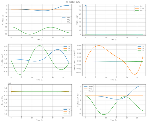 rb motion overview.png