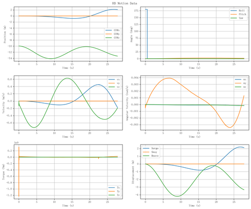 rb motion overview.png