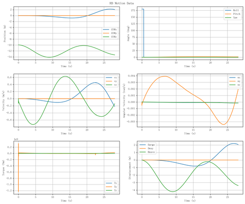 rb motion overview.png