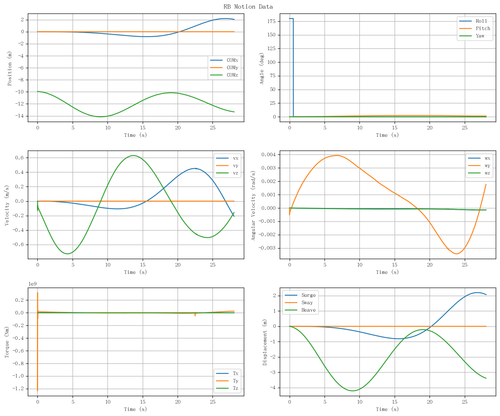 rb motion overview.png