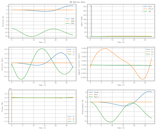 rb motion overview.png