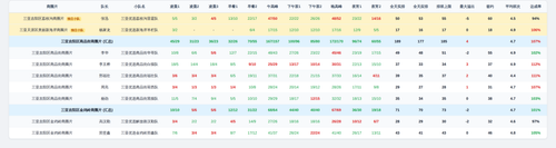 youxuan team screenshot.png