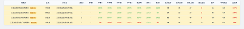 youyuan team screenshot.png