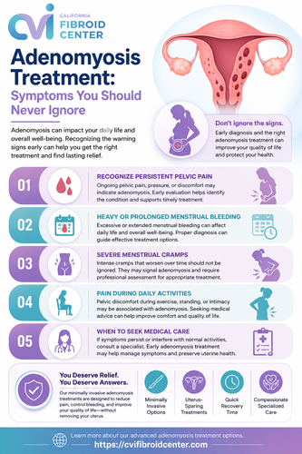 Adenomyosis Treatment Symptoms You Should Never Ignore.png