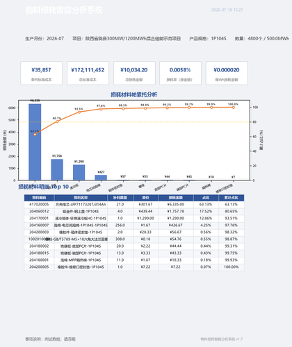 dashboard.png