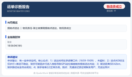 report 8058736186470512983.png