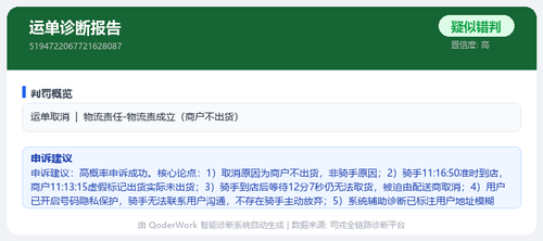 report 5194722067721628087.png