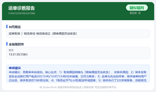 report 5194722587663247986.png