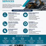 Reliable Mining Support Services for Efficient Industrial Operations