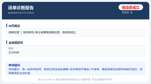 report 8084806186725720424.png
