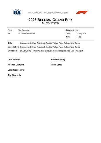 [Belgian GP]Doc 42 Infringement Free Practice 3 Double Yellow Flags Deleted Lap Times page 1.png