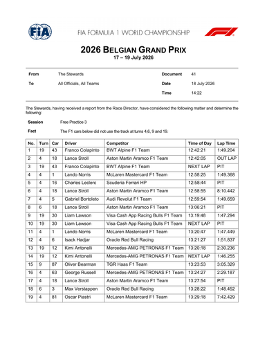 [Belgian GP]Doc 41 Infringement Free Practice 3 Deleted Lap Times page 2.png