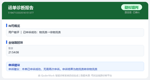 report 5194713333516151377.png