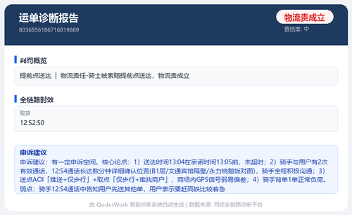 report 8036856186716819889.png