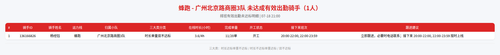 rider 蜂跑 广州北京路商圈3队 2100.png