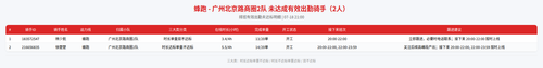 rider 蜂跑 广州北京路商圈2队 2100.png