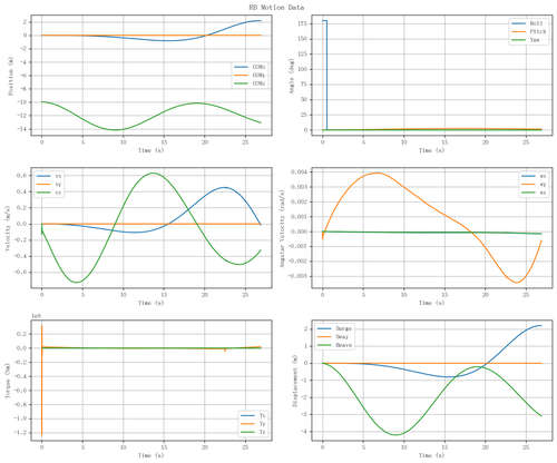 rb motion overview.png